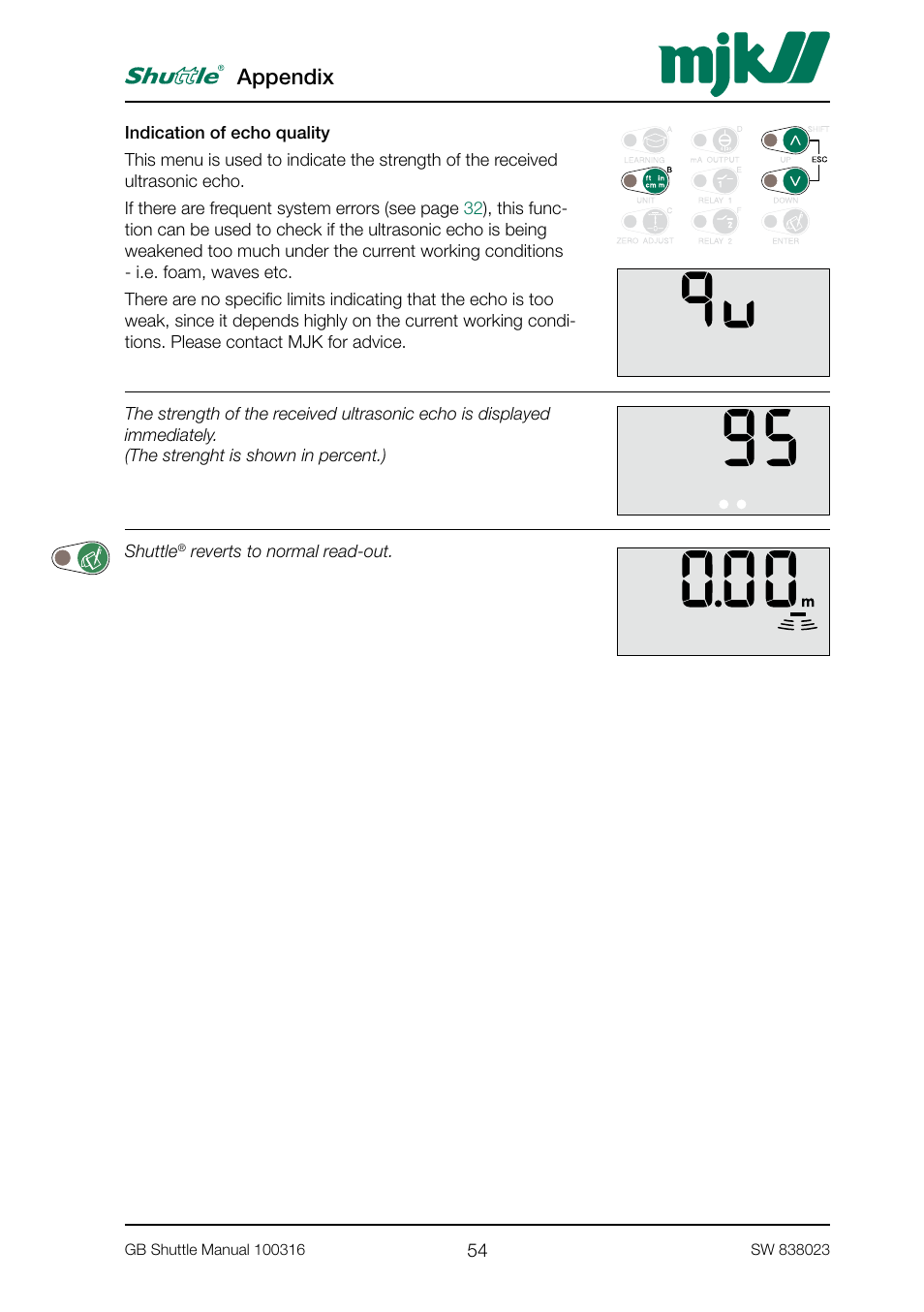 Appendix | MJK Automation Shuttle Ultrasonic Level Transmitter and Sensor User Manual | Page 54 / 70