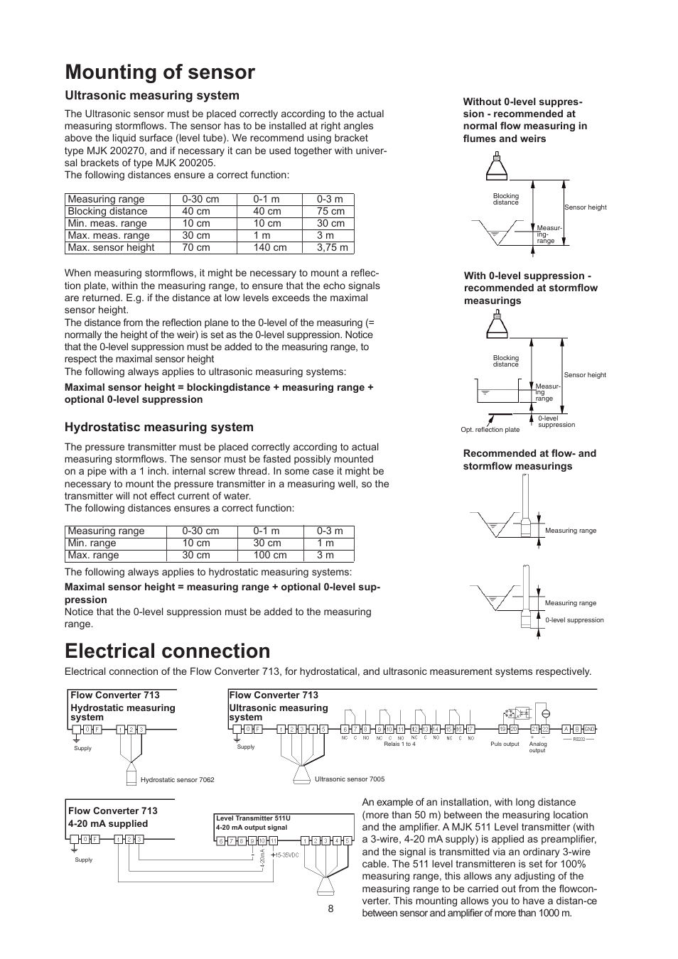 Mounting of sensor, Electrical connection, Ultrasonic measuring system | Hydrostatisc measuring system | Xylem Flow Converter 713 User Manual | Page 8 / 20