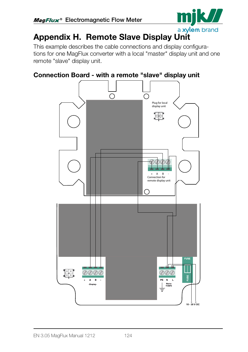 Appendix h. remote slave display unit, Electromagnetic flow meter | Xylem Magflux Electromagnetic Flow Meter User Manual | Page 124 / 150