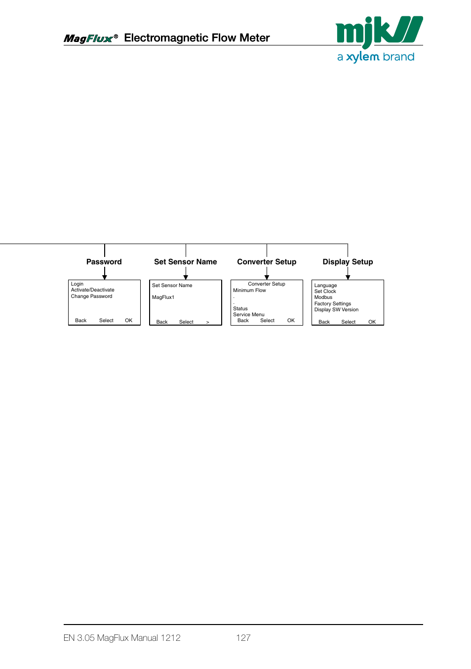 Electromagnetic flow meter, Main menu overview | Xylem Magflux Electromagnetic Flow Meter User Manual | Page 127 / 150