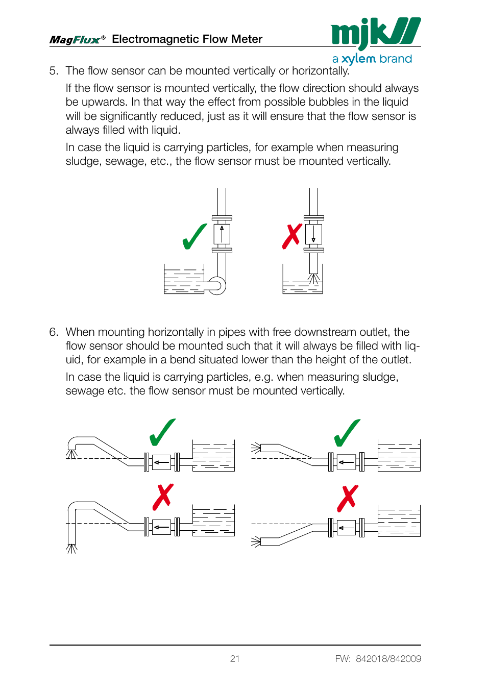 Xylem Magflux Electromagnetic Flow Meter User Manual | Page 21 / 150