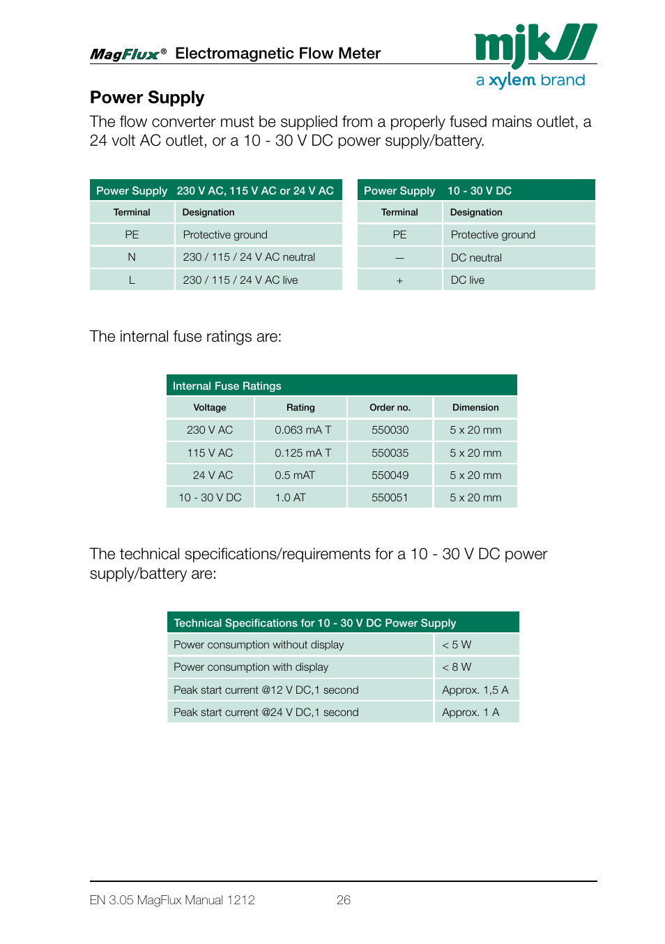 Power supply, Electromagnetic flow meter, The internal fuse ratings are | Xylem Magflux Electromagnetic Flow Meter User Manual | Page 26 / 150