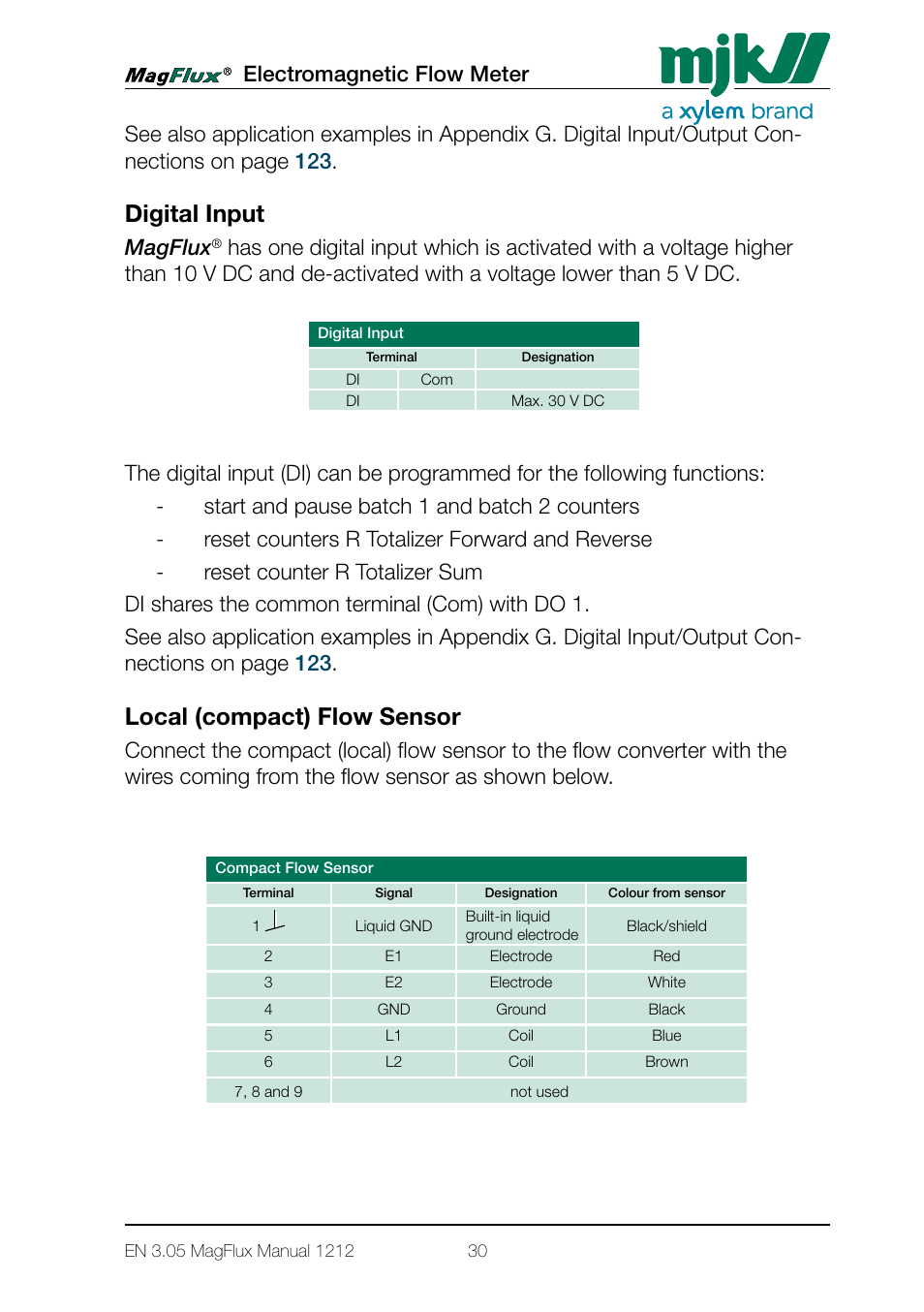 Digital input local (compact) flow sensor, Digital input, Local (compact) flow sensor | Magflux | Xylem Magflux Electromagnetic Flow Meter User Manual | Page 30 / 150