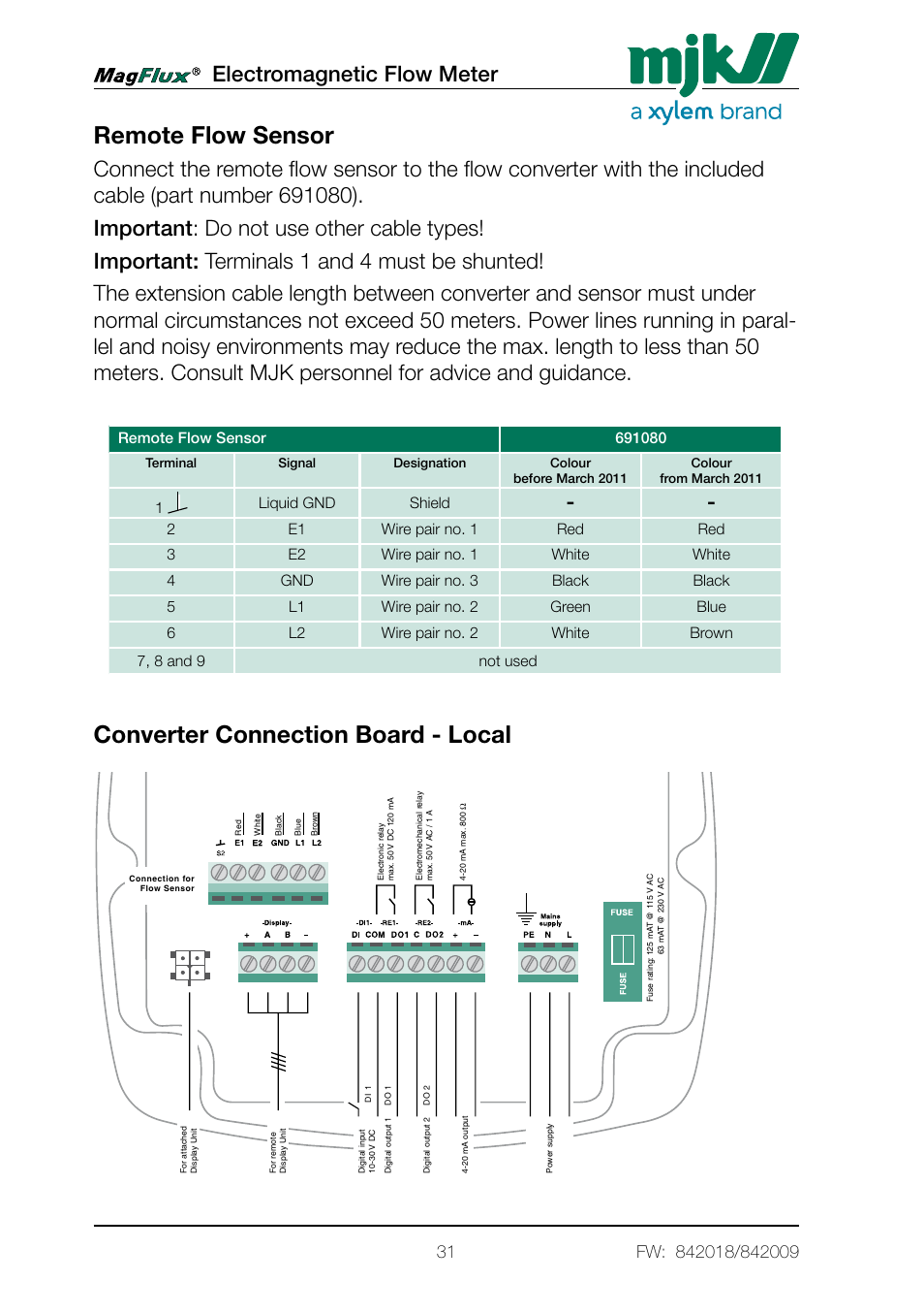 Remote flow sensor, Converter connection board - local, Electromagnetic flow meter | 1liquid gnd shield | Xylem Magflux Electromagnetic Flow Meter User Manual | Page 31 / 150