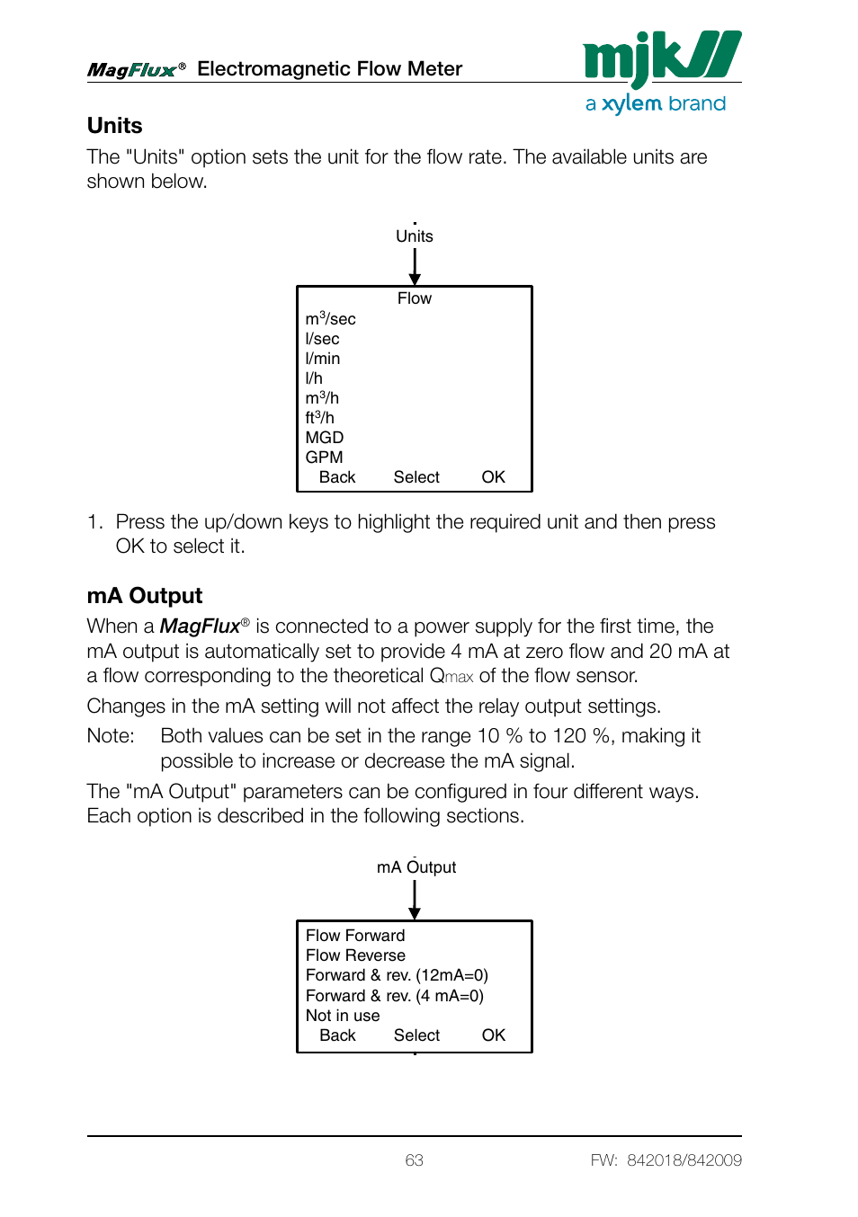 Units ma output, Menu system for magflux converter converter setup, Units | Ma output, Electromagnetic flow meter, When a magflux | Xylem Magflux Electromagnetic Flow Meter User Manual | Page 63 / 150
