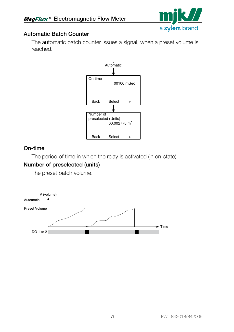 Electromagnetic flow meter, Menu system for magflux converter converter setup | Xylem Magflux Electromagnetic Flow Meter User Manual | Page 75 / 150