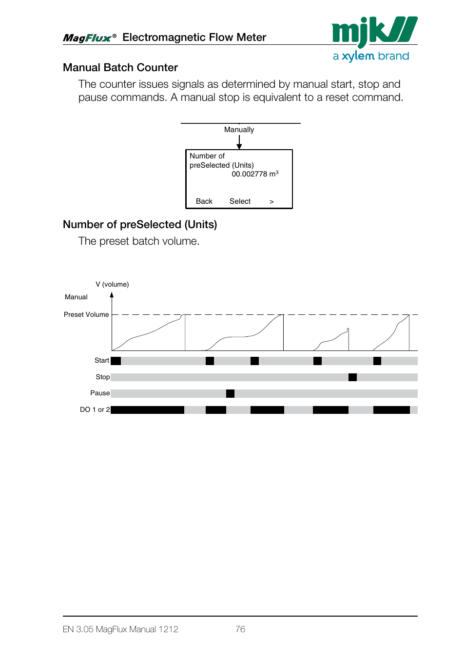 Menu system for magflux converter converter setup | Xylem Magflux Electromagnetic Flow Meter User Manual | Page 76 / 150