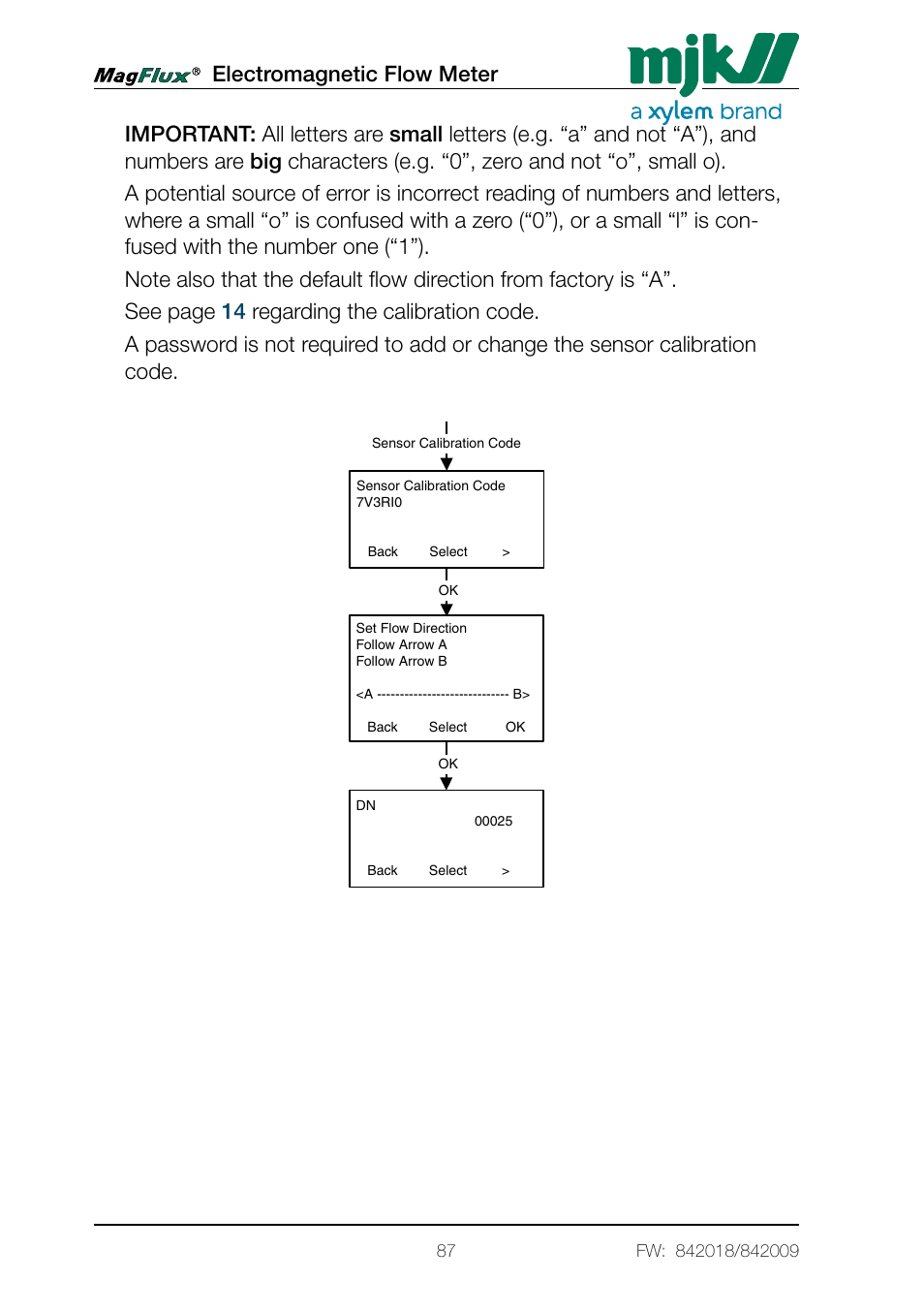 Electromagnetic flow meter, Menu system for magflux converter converter setup | Xylem Magflux Electromagnetic Flow Meter User Manual | Page 87 / 150