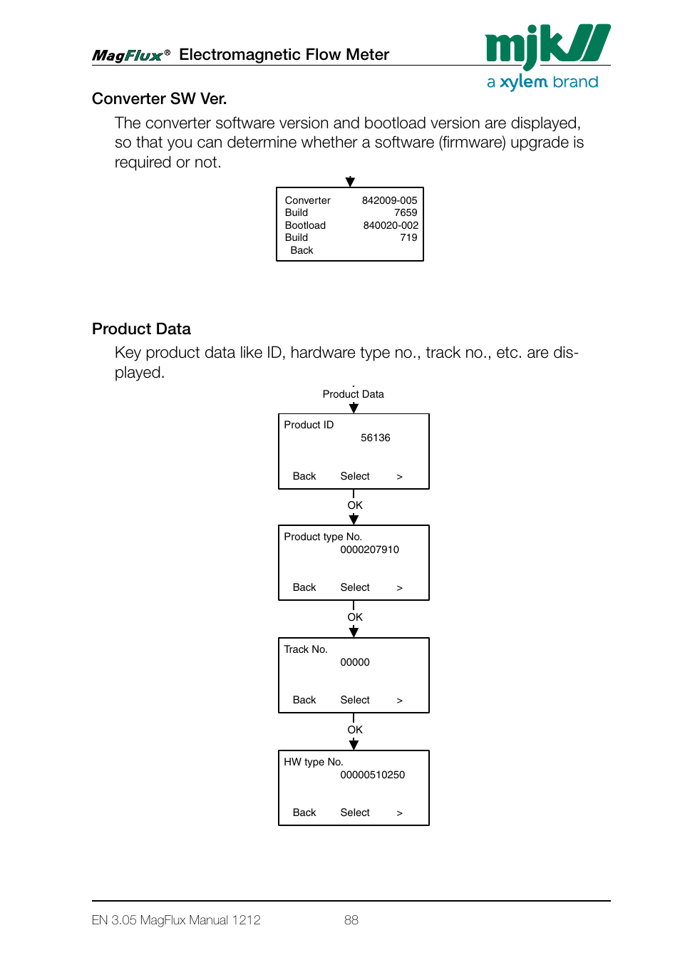 Menu system for magflux converter converter setup | Xylem Magflux Electromagnetic Flow Meter User Manual | Page 88 / 150