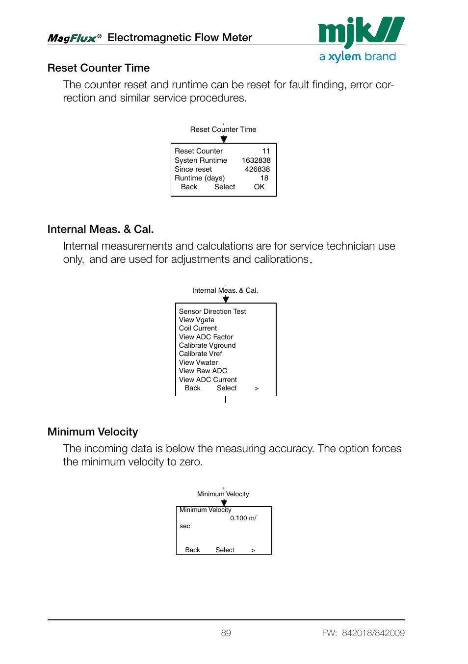 Electromagnetic flow meter, Menu system for magflux converter converter setup | Xylem Magflux Electromagnetic Flow Meter User Manual | Page 89 / 150