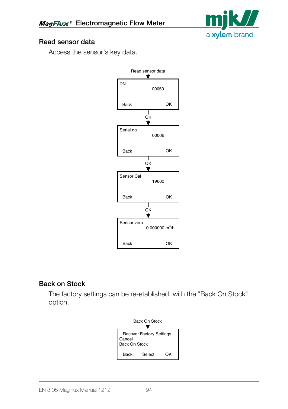 Menu system for magflux converter converter setup | Xylem Magflux Electromagnetic Flow Meter User Manual | Page 94 / 150