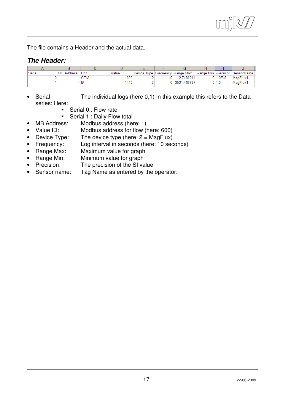 Xylem MagFlux Day flow logger function User Manual | Page 17 / 19