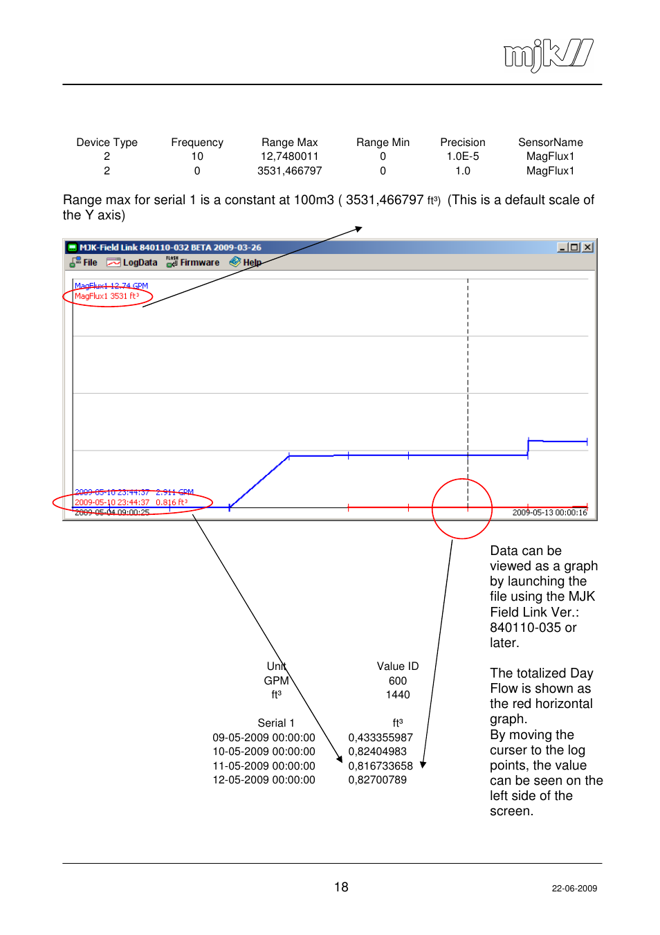 Xylem MagFlux Day flow logger function User Manual | Page 18 / 19