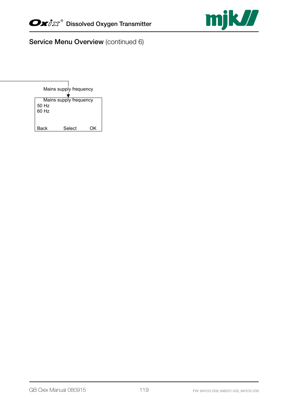 Service menu overview (continued 6), Dissolved oxygen transmitter | Xylem Oxix Dissolved Oxygen Transmitter User Manual | Page 119 / 126