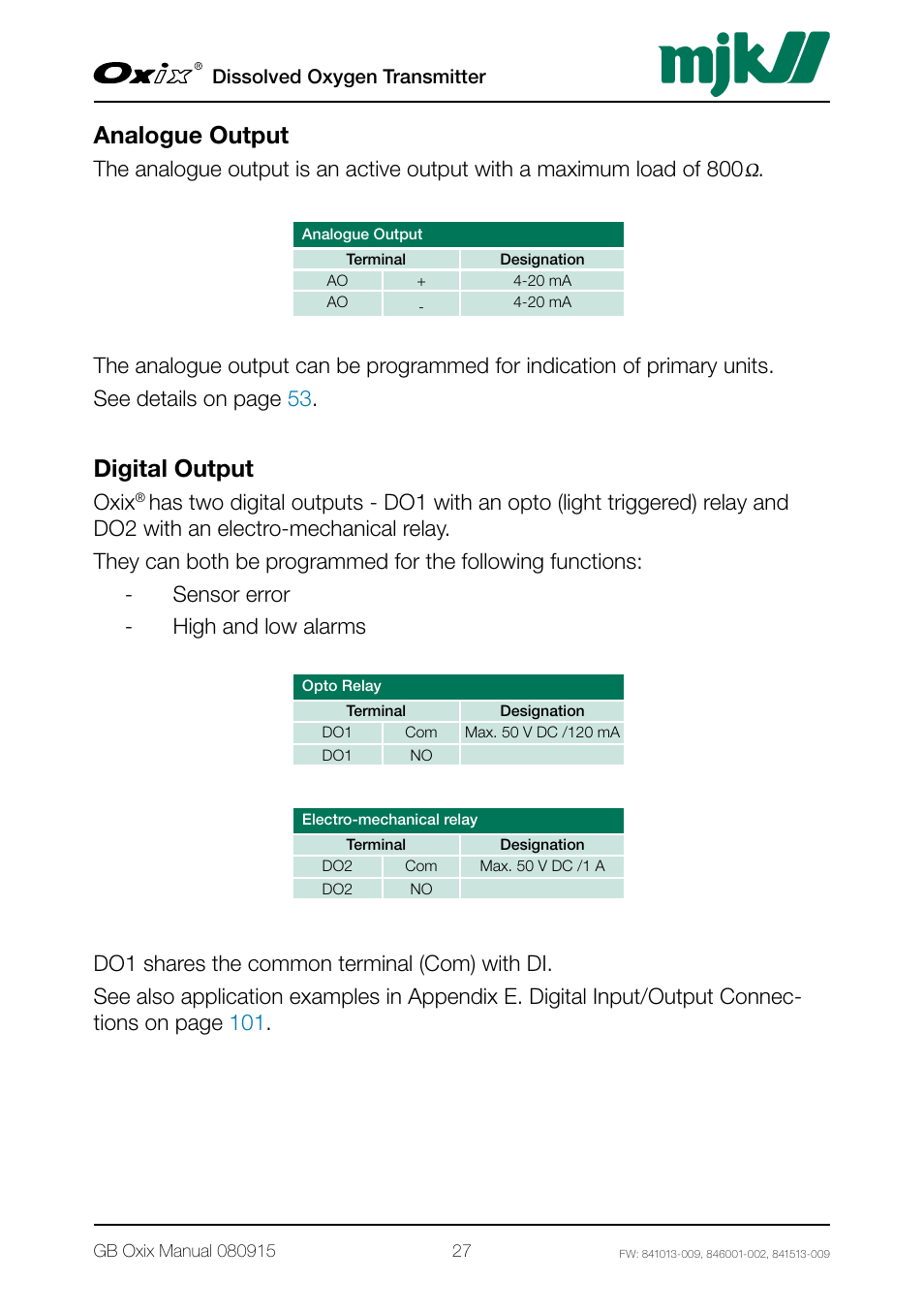 Analogue output, Digital output, Oxix | Xylem Oxix Dissolved Oxygen Transmitter User Manual | Page 27 / 126