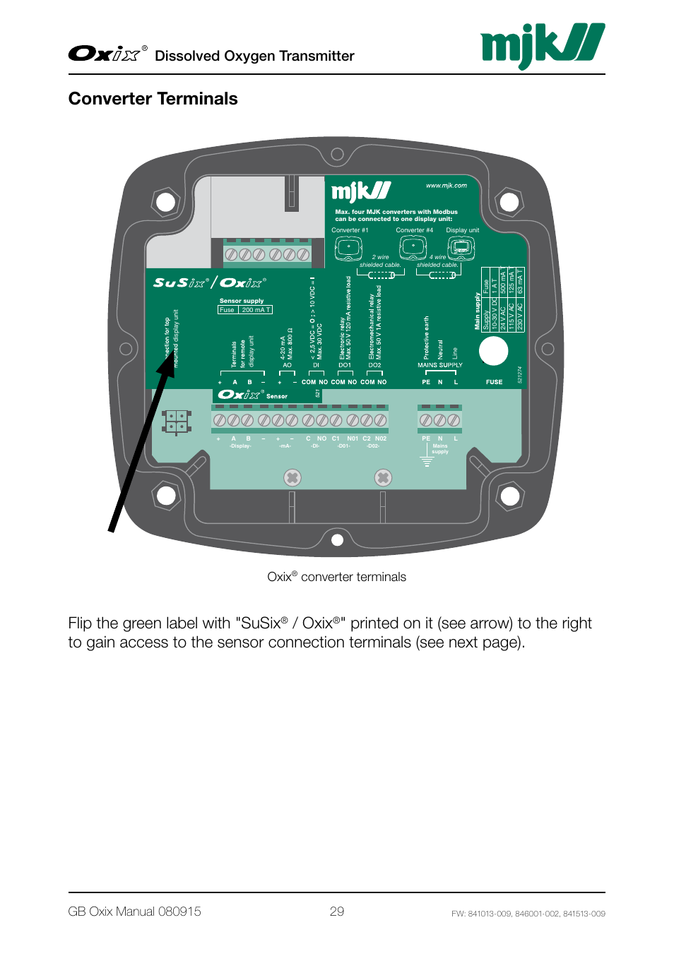 Converter terminals, Flip the green label with "susix, Dissolved oxygen transmitter | Oxix | Xylem Oxix Dissolved Oxygen Transmitter User Manual | Page 29 / 126