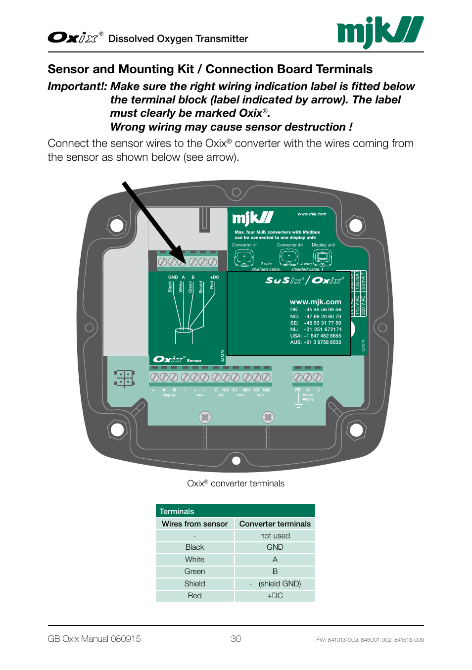 Dissolved oxygen transmitter, Oxix, Converter terminals | Xylem Oxix Dissolved Oxygen Transmitter User Manual | Page 30 / 126