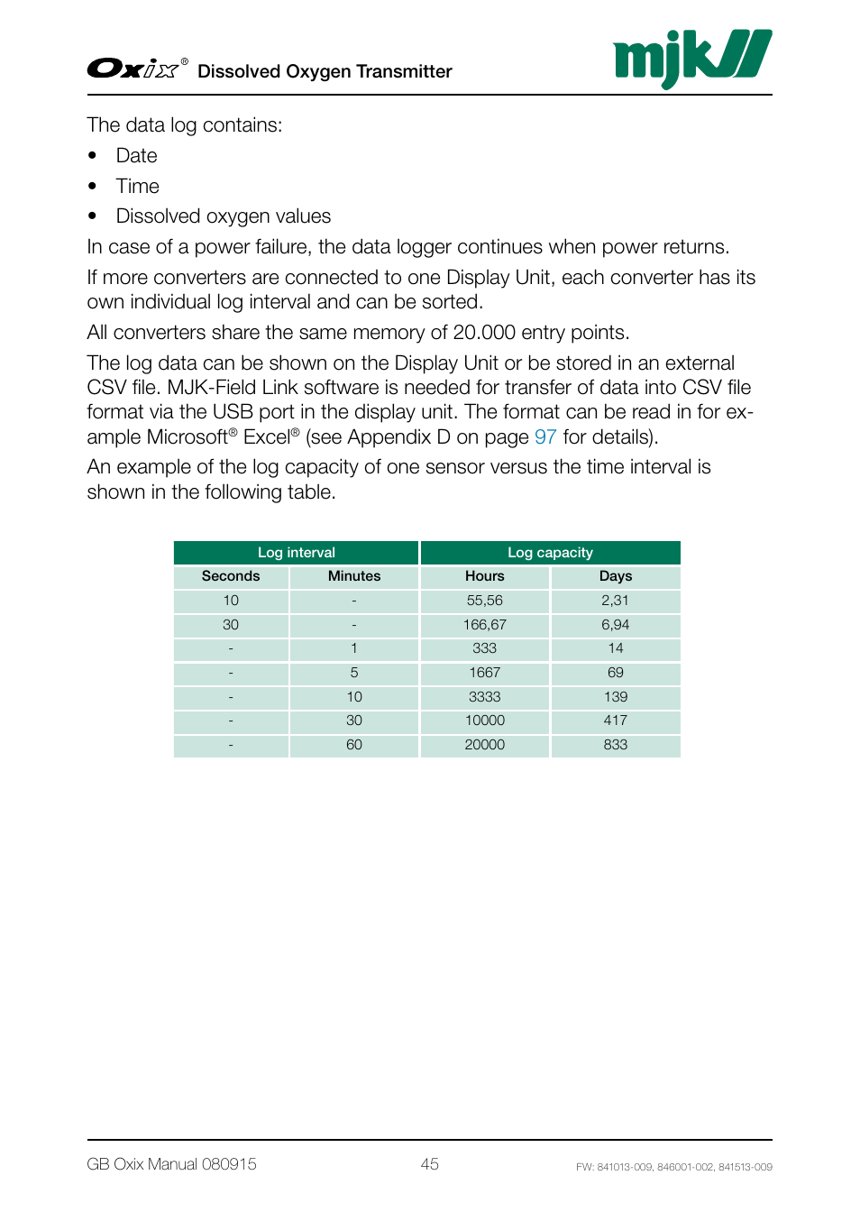 Excel | Xylem Oxix Dissolved Oxygen Transmitter User Manual | Page 45 / 126