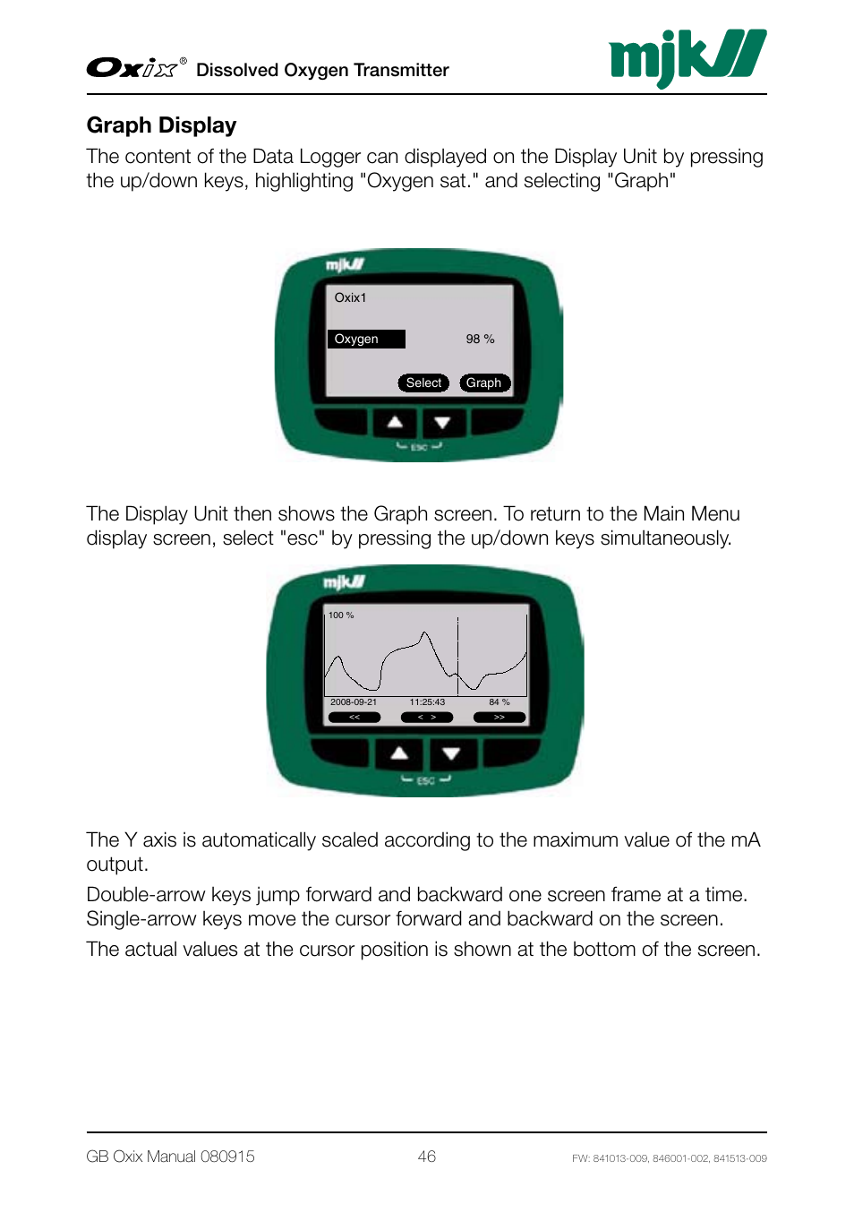 Graph display, Dissolved oxygen transmitter | Xylem Oxix Dissolved Oxygen Transmitter User Manual | Page 46 / 126