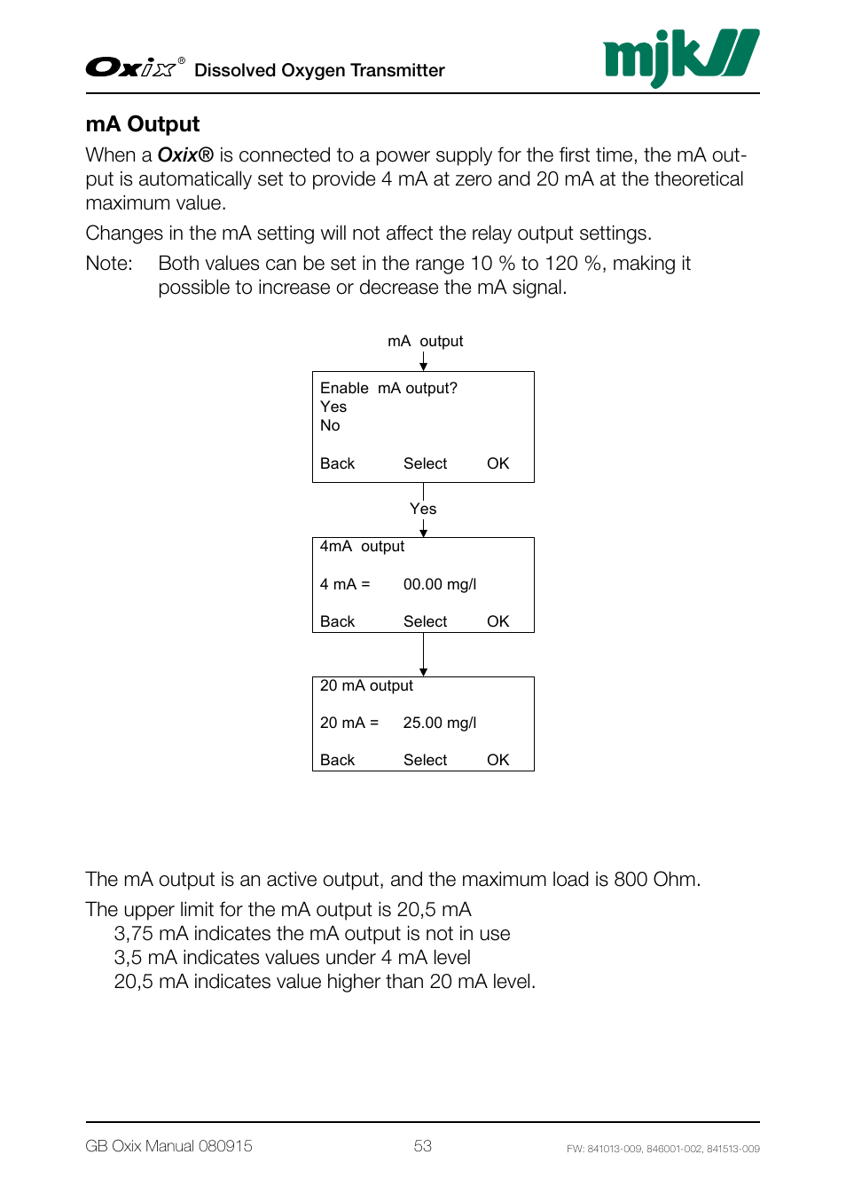 Ma output | Xylem Oxix Dissolved Oxygen Transmitter User Manual | Page 53 / 126