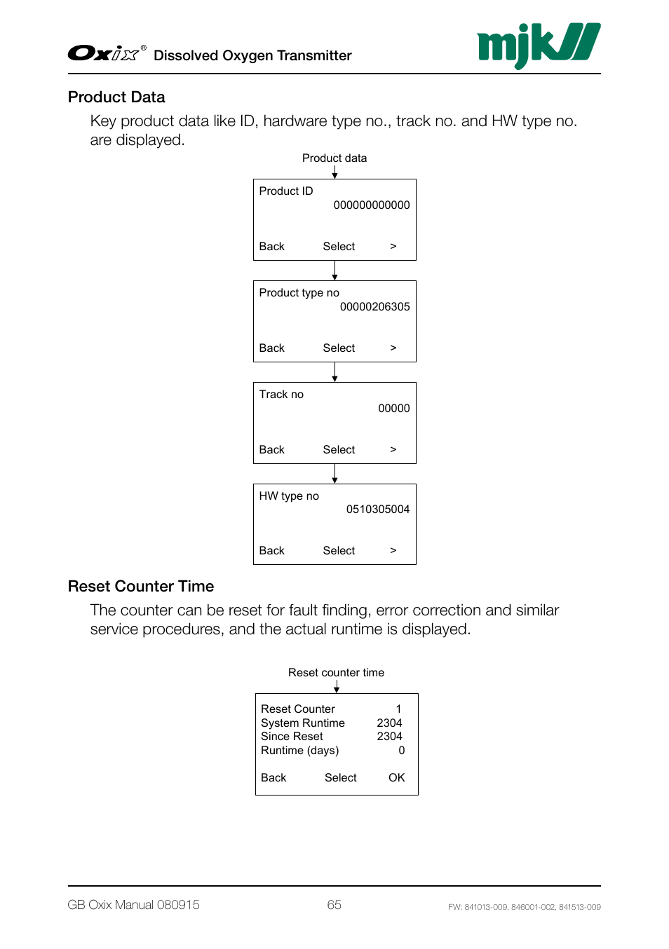 Dissolved oxygen transmitter | Xylem Oxix Dissolved Oxygen Transmitter User Manual | Page 65 / 126