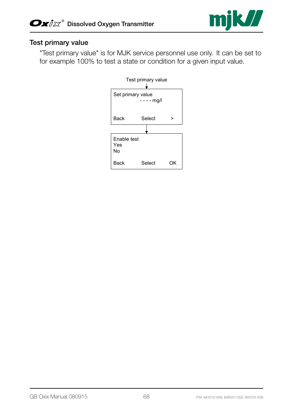 Dissolved oxygen transmitter | Xylem Oxix Dissolved Oxygen Transmitter User Manual | Page 68 / 126