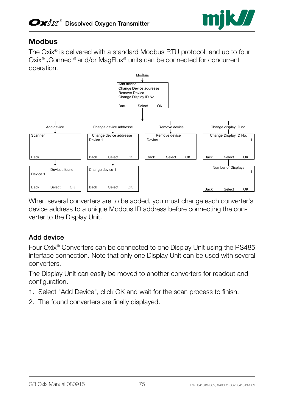 Modbus, The oxix, Connect | And/or magflux, Units can be connected for concurrent operation, Dissolved oxygen transmitter | Xylem Oxix Dissolved Oxygen Transmitter User Manual | Page 75 / 126