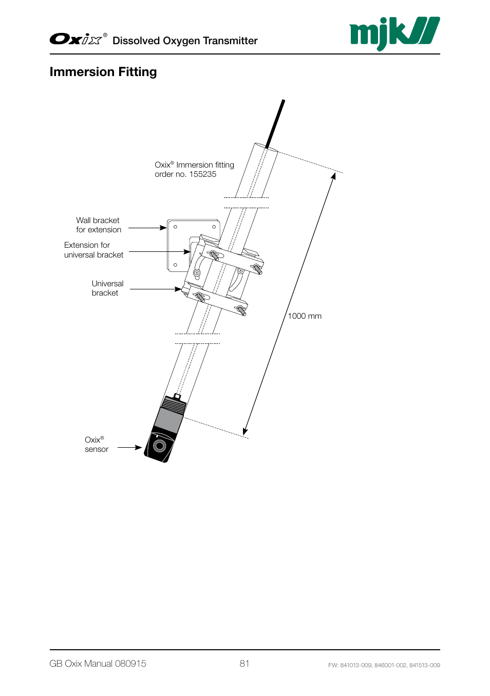 Immersion fitting, Dissolved oxygen transmitter | Xylem Oxix Dissolved Oxygen Transmitter User Manual | Page 81 / 126