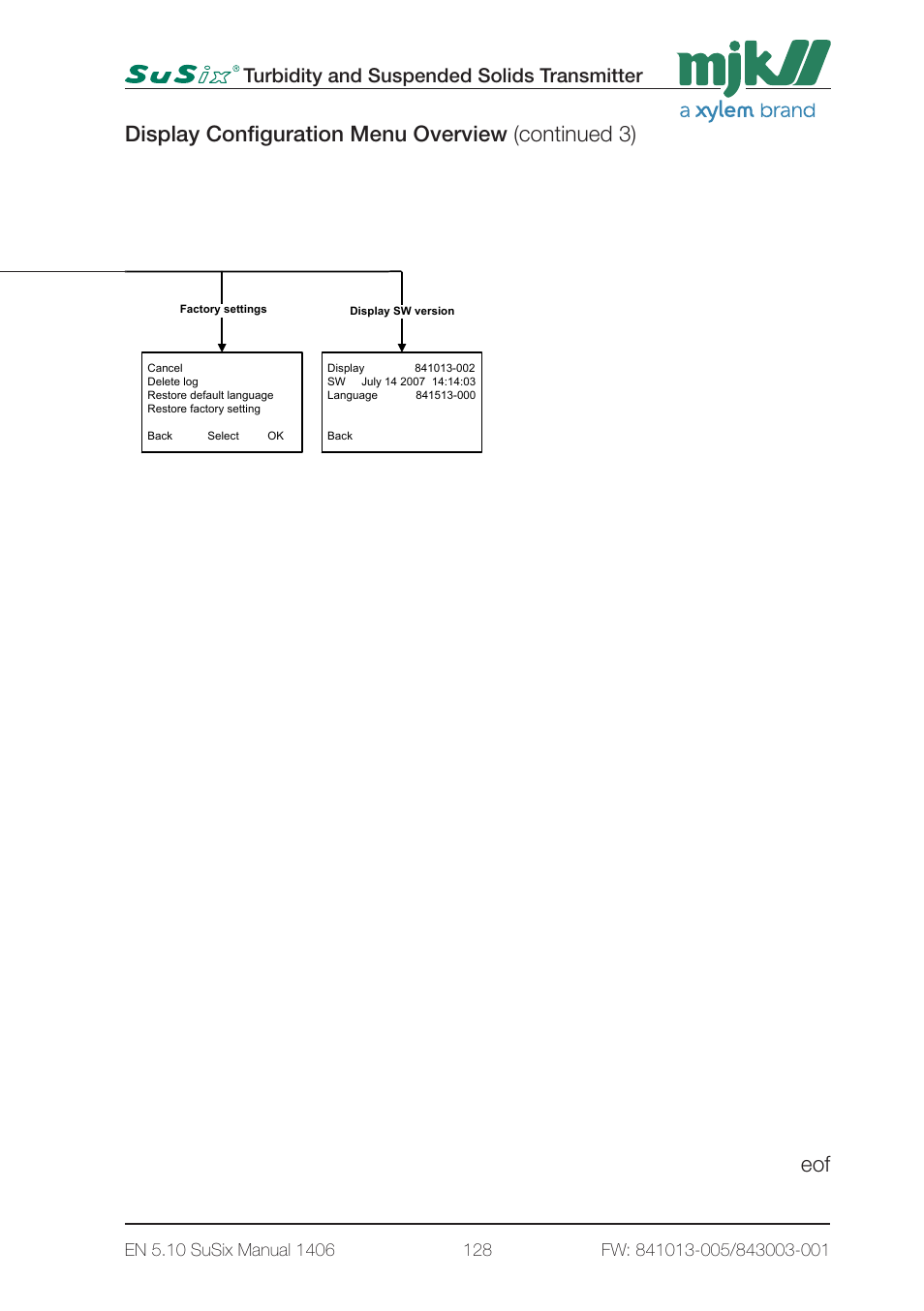 Display configuration menu overview (continued 3), Turbidity and suspended solids transmitter, 2 - display setup page2 | Xylem SuSix Turbidity and Suspended Solids Transmitter User Manual | Page 128 / 132