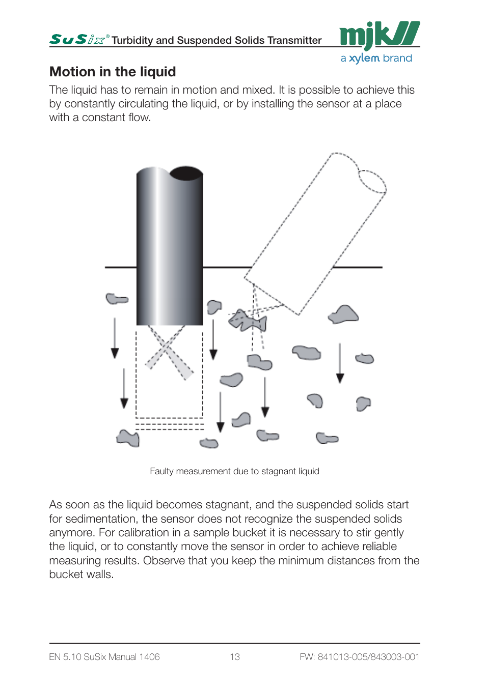 Motion in the liquid | Xylem SuSix Turbidity and Suspended Solids Transmitter User Manual | Page 13 / 132