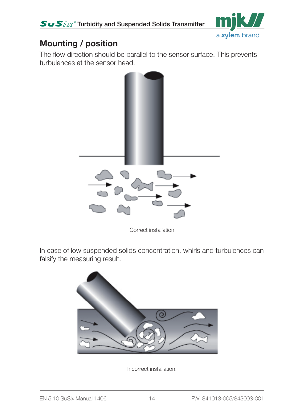 Mounting / position | Xylem SuSix Turbidity and Suspended Solids Transmitter User Manual | Page 14 / 132