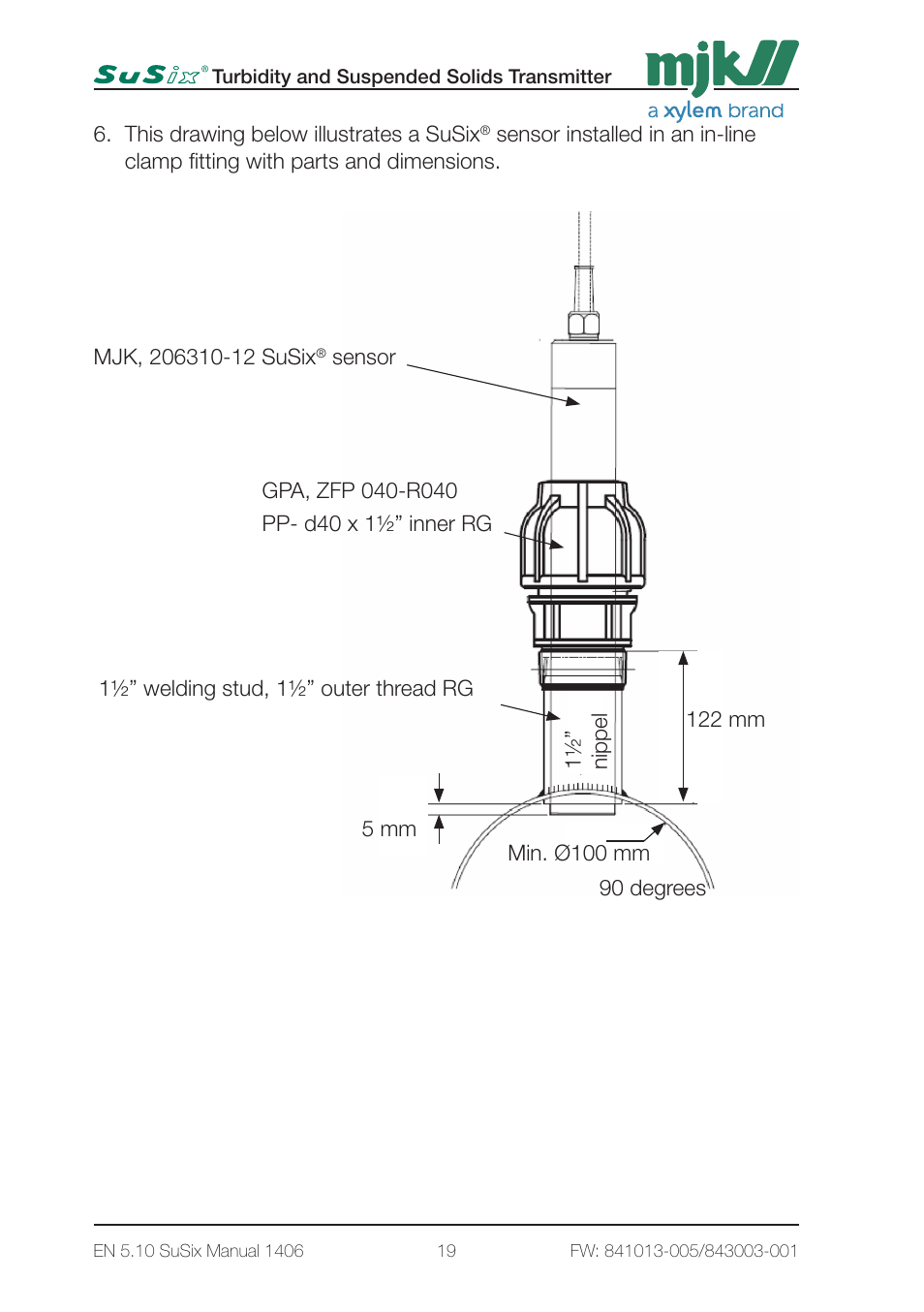 Xylem SuSix Turbidity and Suspended Solids Transmitter User Manual | Page 19 / 132