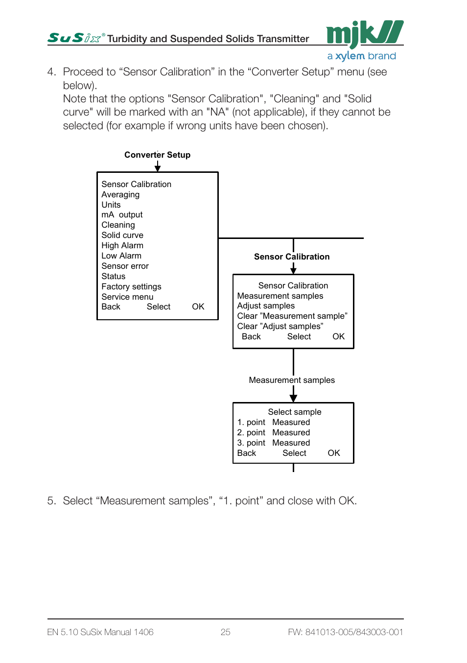 3 - converter setup 1 page3, 0,00 g/l | Xylem SuSix Turbidity and Suspended Solids Transmitter User Manual | Page 25 / 132