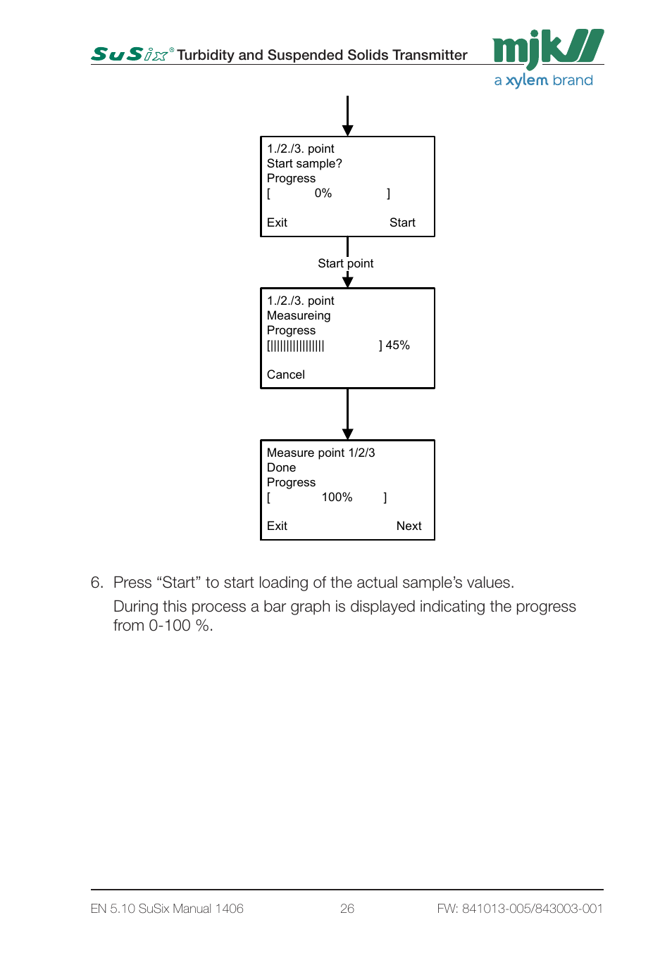 3 - converter setup 1 page3, 0,00 g/l | Xylem SuSix Turbidity and Suspended Solids Transmitter User Manual | Page 26 / 132
