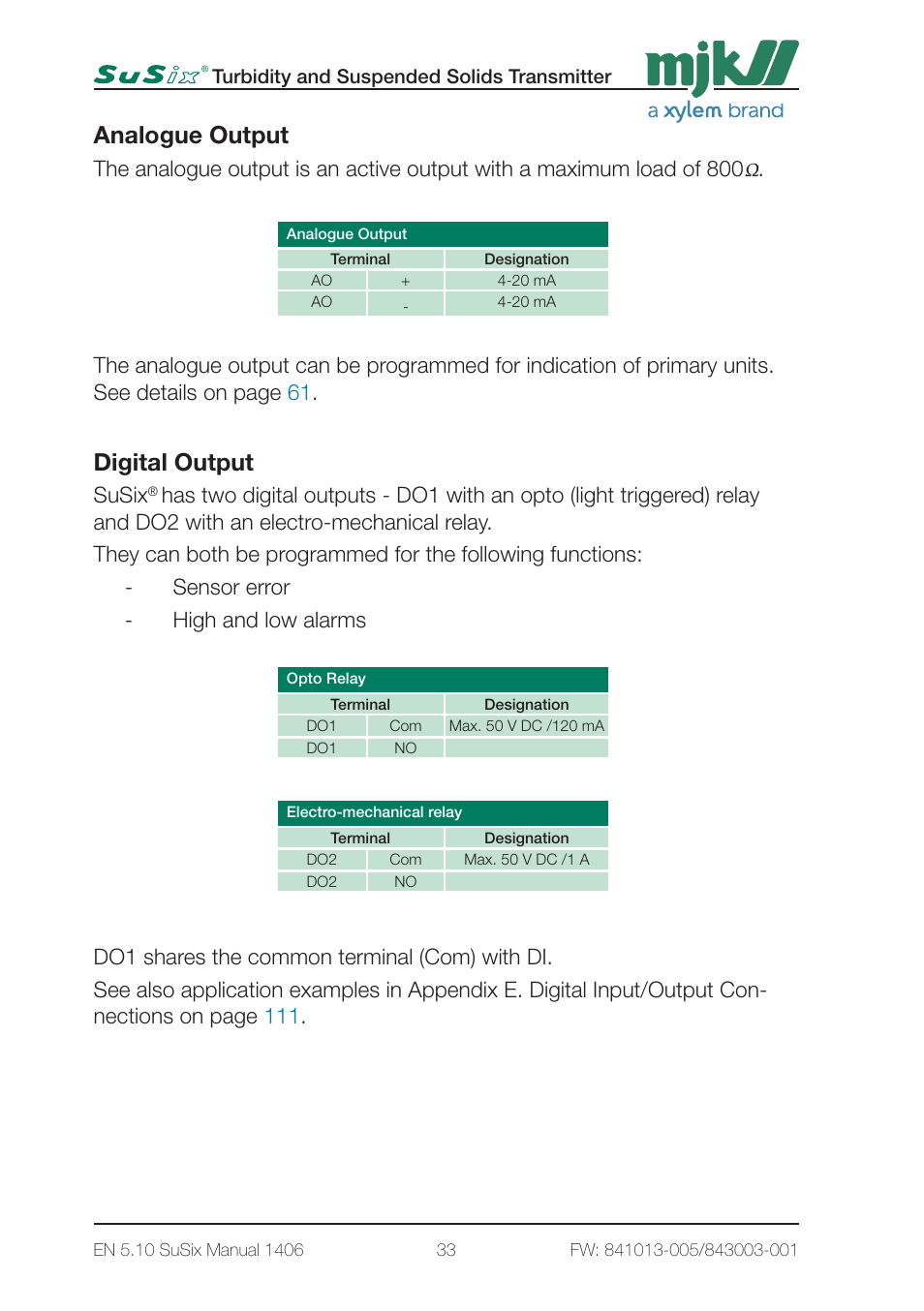 Analogue output, Digital output, Susix | Xylem SuSix Turbidity and Suspended Solids Transmitter User Manual | Page 33 / 132