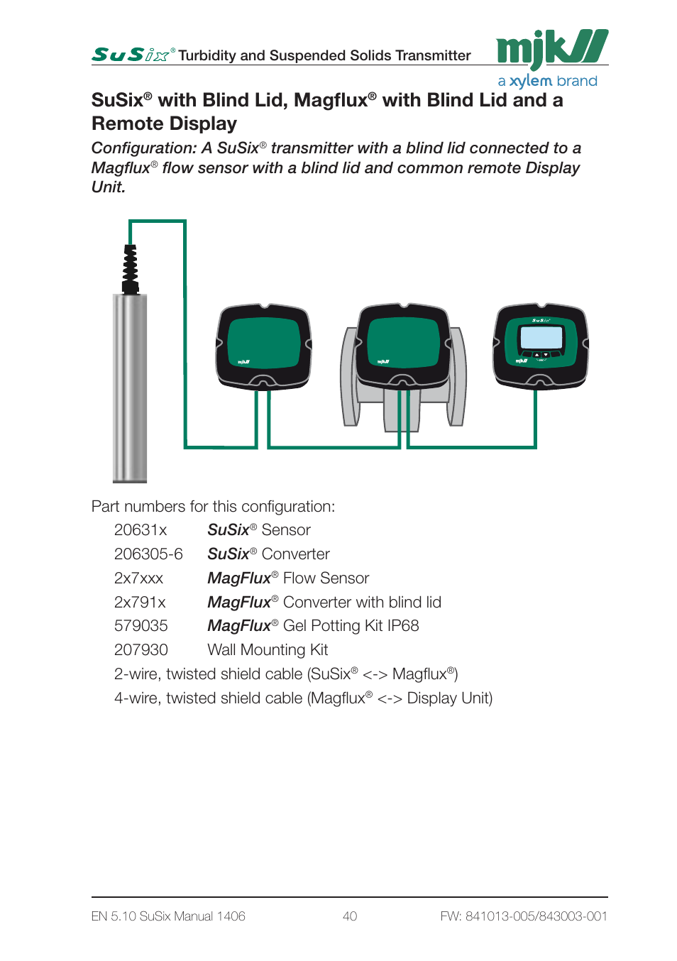 Susix, With blind lid, magflux, With blind lid and a remote display | Xylem SuSix Turbidity and Suspended Solids Transmitter User Manual | Page 40 / 132