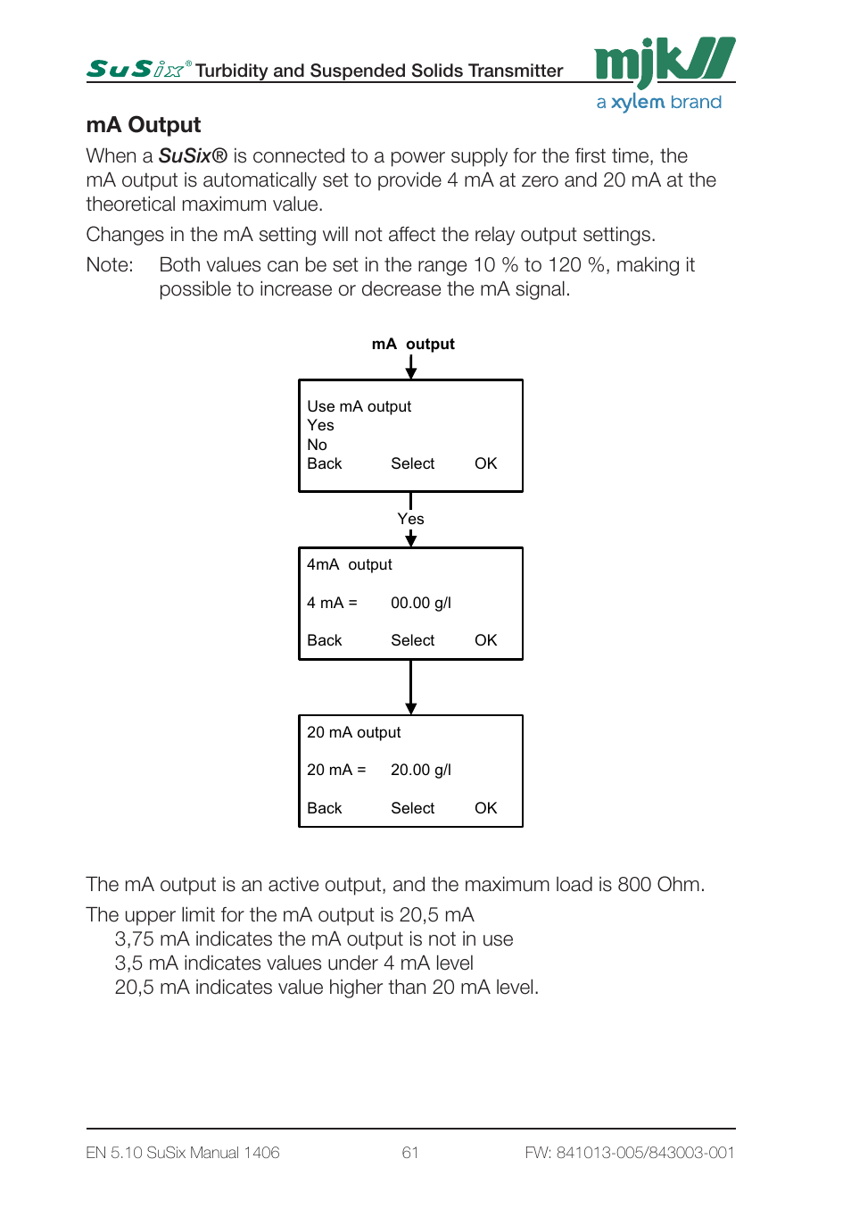3 - converter setup 1 page3, 0,00 g/l, Ma output | Xylem SuSix Turbidity and Suspended Solids Transmitter User Manual | Page 61 / 132