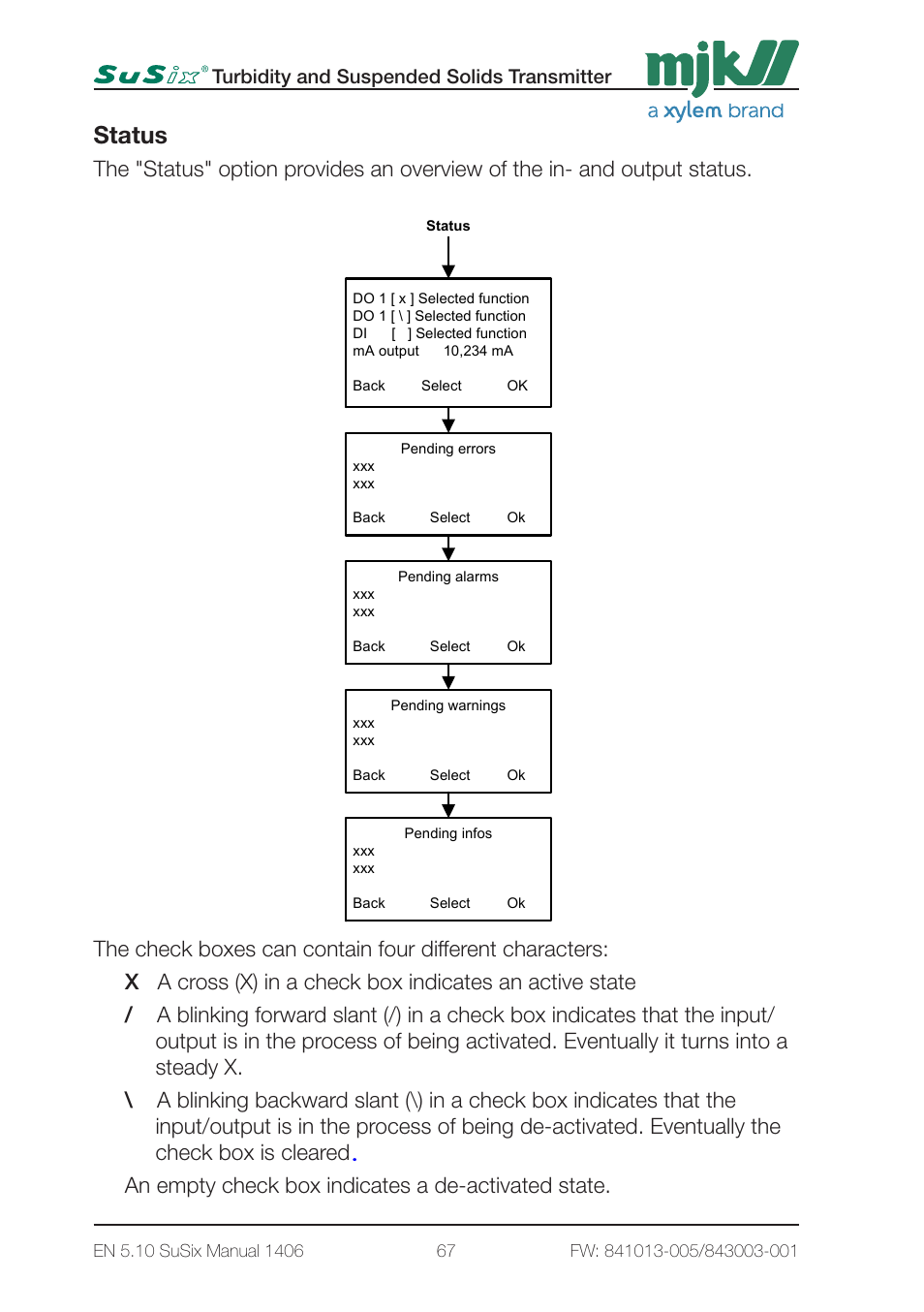 Status, 6 - converter setup 4 page6, Turbidity and suspended solids transmitter | Xylem SuSix Turbidity and Suspended Solids Transmitter User Manual | Page 67 / 132