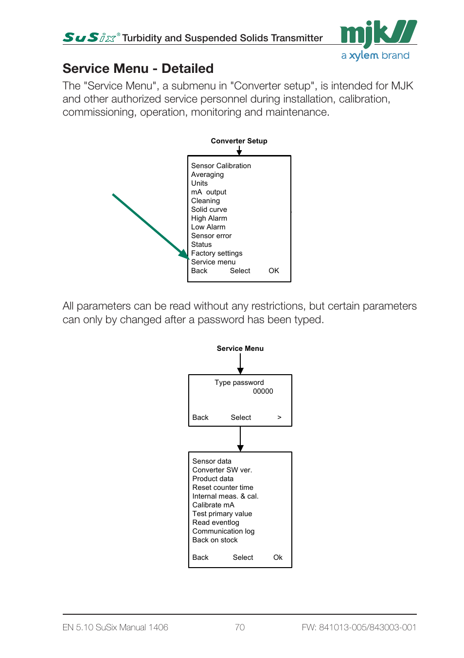Service menu - detailed, 3 - converter setup 1 page3, 7 - service menu 1 page7 | 0,00 g/l, Turbidity and suspended solids transmitter | Xylem SuSix Turbidity and Suspended Solids Transmitter User Manual | Page 70 / 132