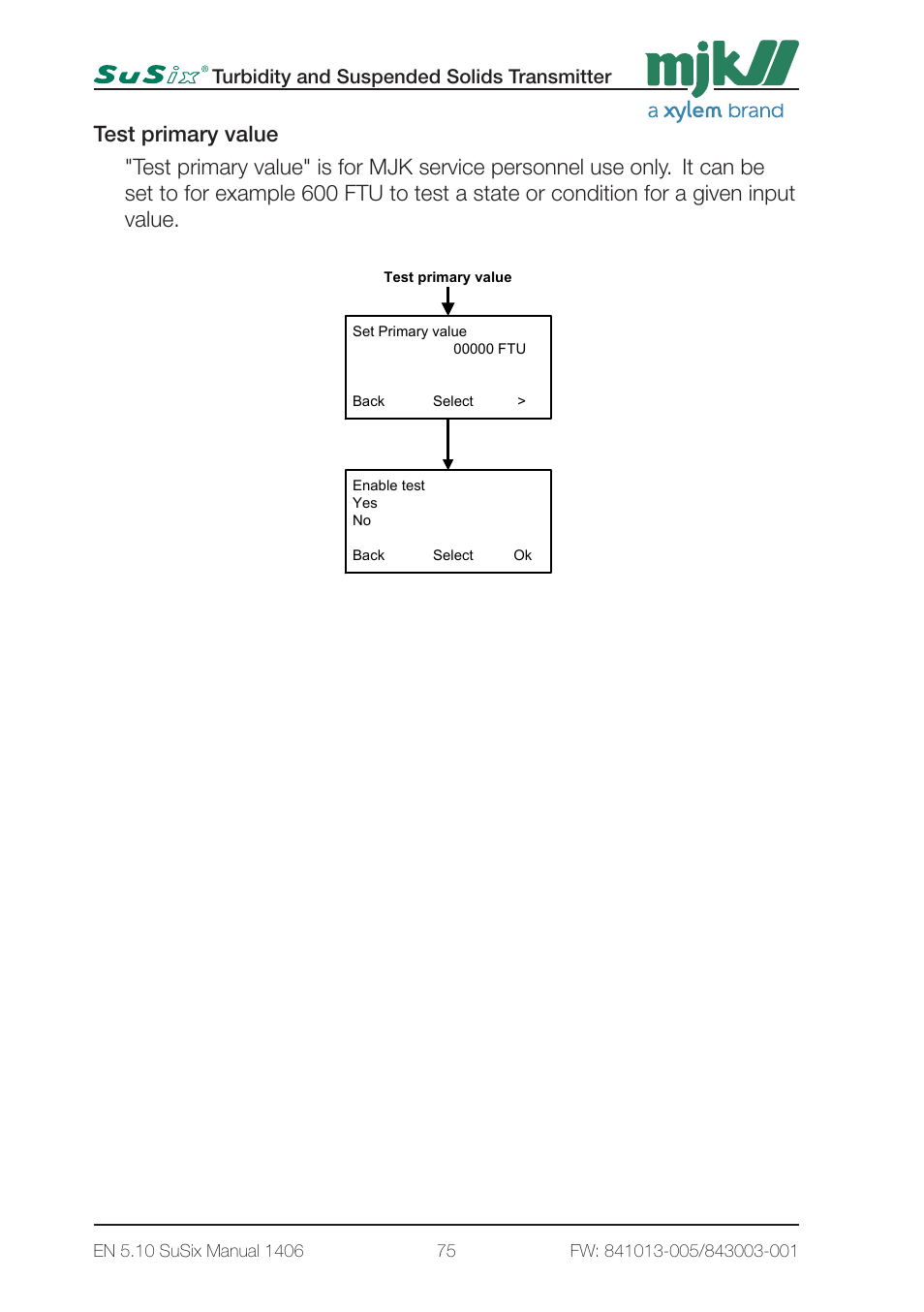 8 - service menu 2 page8, Turbidity and suspended solids transmitter | Xylem SuSix Turbidity and Suspended Solids Transmitter User Manual | Page 75 / 132