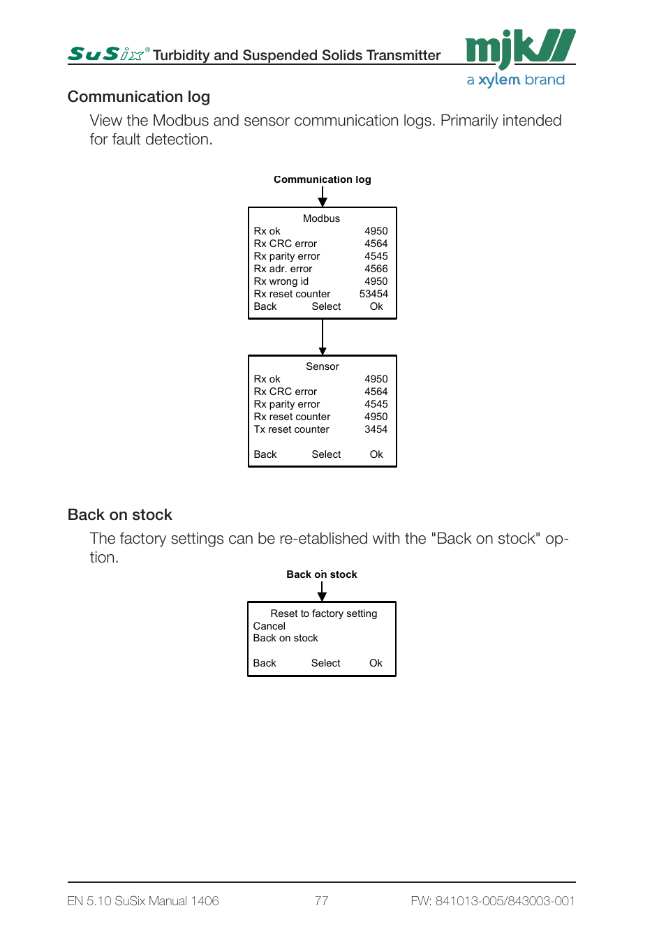 8 - service menu 2 page8, Turbidity and suspended solids transmitter | Xylem SuSix Turbidity and Suspended Solids Transmitter User Manual | Page 77 / 132