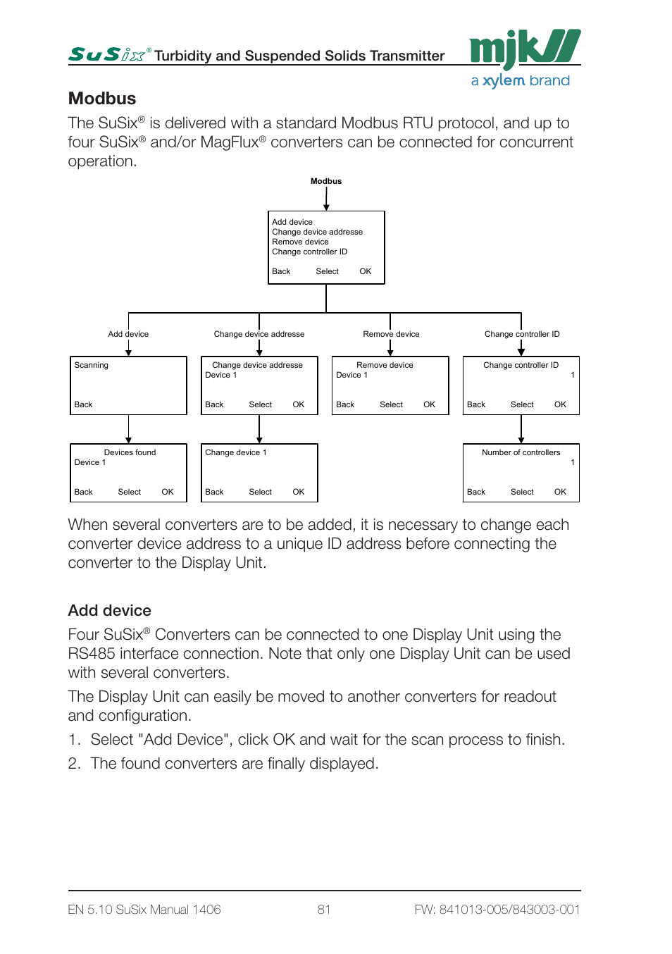 Modbus, The susix, And/or magflux | Turbidity and suspended solids transmitter, 2 - display setup page2 | Xylem SuSix Turbidity and Suspended Solids Transmitter User Manual | Page 81 / 132