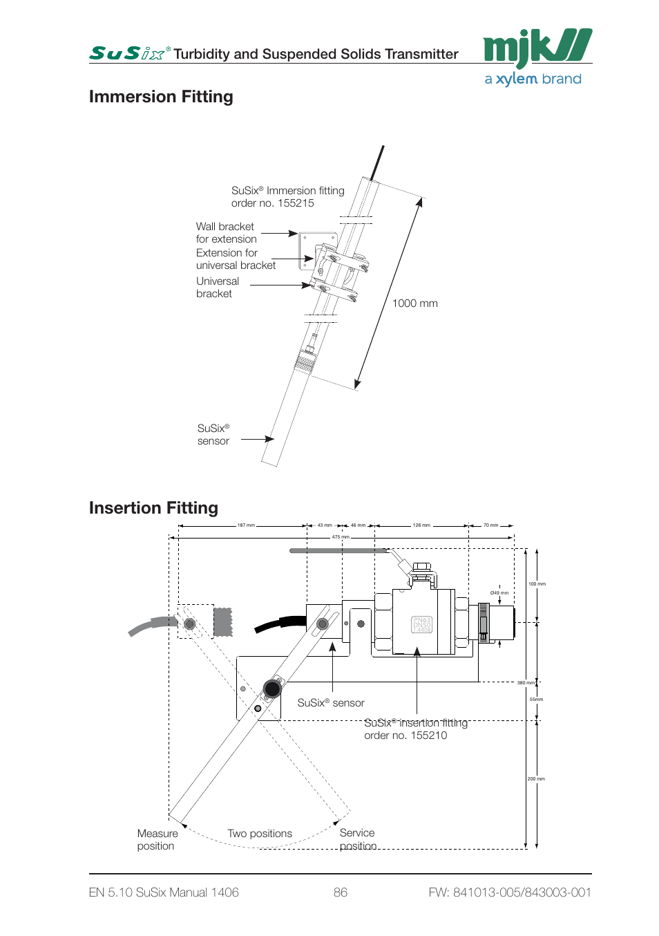 Immersion fitting, Insertion fitting, Turbidity and suspended solids transmitter | Xylem SuSix Turbidity and Suspended Solids Transmitter User Manual | Page 86 / 132