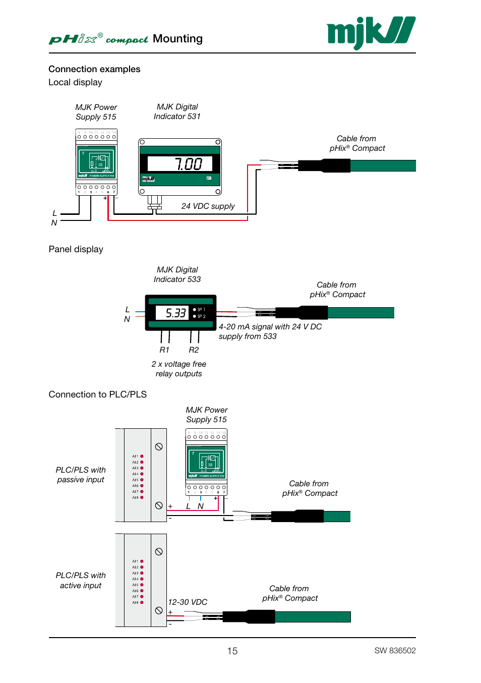 Connection examples, Local display, Panel display | Connection to plc/pls, Local display panel display connection to plc/pls, Mounting, Connection examples local display | Xylem PHIX COMPACT pH and Redox Transmitter User Manual | Page 15 / 26