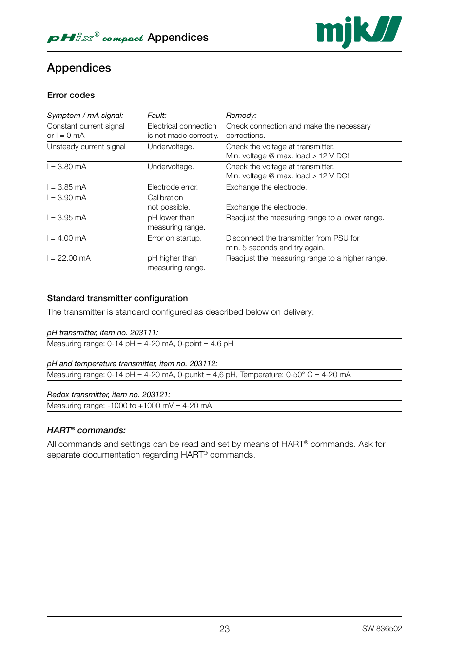 Appendices, Error codes, Standard transmitter configuration | Hart® commands, Commands | Xylem PHIX COMPACT pH and Redox Transmitter User Manual | Page 23 / 26