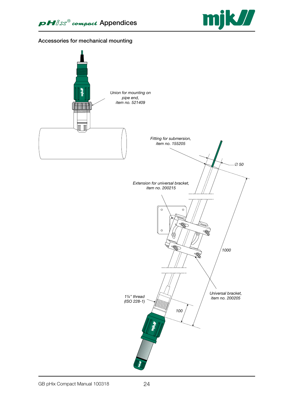 Accessories for mechanical mounting, Appendices | Xylem PHIX COMPACT pH and Redox Transmitter User Manual | Page 24 / 26