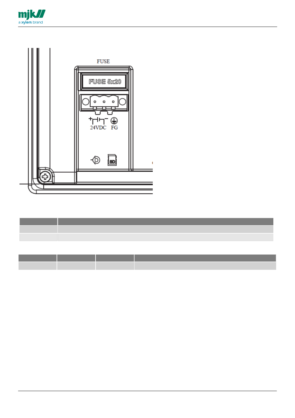 Power supply, Power supply - 24 vdc, Internal fuse | Xylem MY CONNECT HMI display User Manual | Page 11 / 47