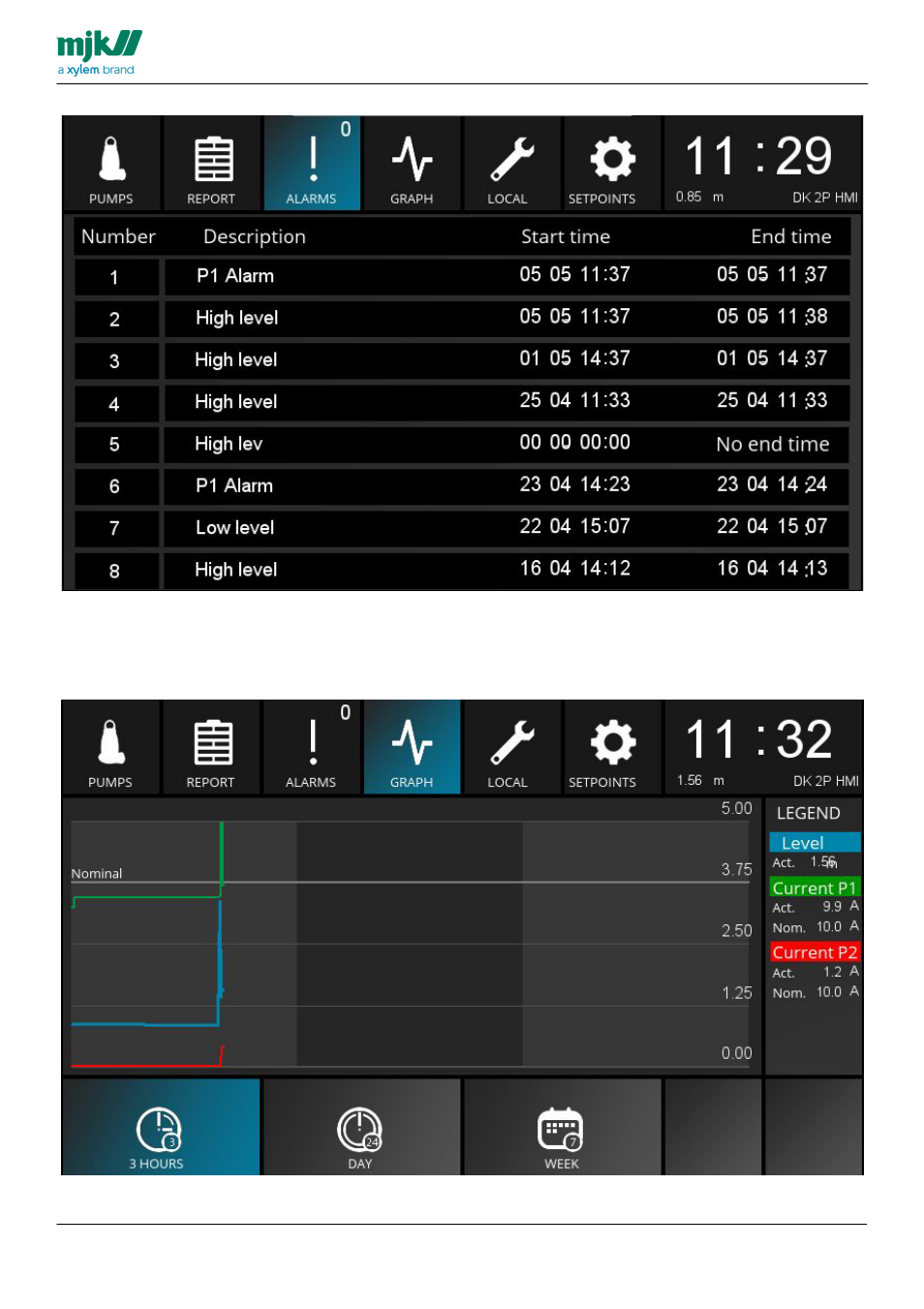 Xylem MY CONNECT HMI display User Manual | Page 14 / 47