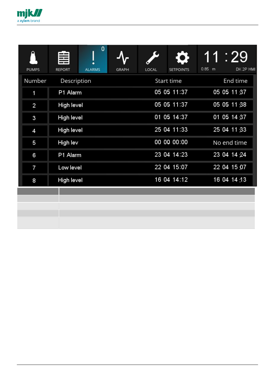 Alarms | Xylem MY CONNECT HMI display User Manual | Page 23 / 47