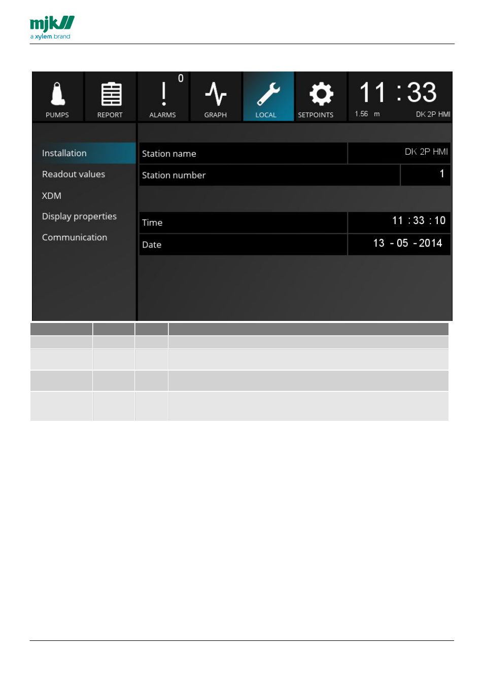 Installation | Xylem MY CONNECT HMI display User Manual | Page 26 / 47